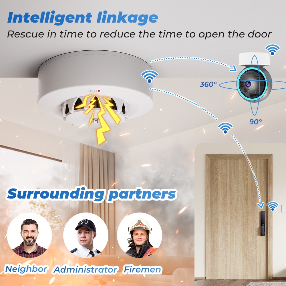 Tuya WiFi Temperature and Humi - Smoke Leak Detector review and price