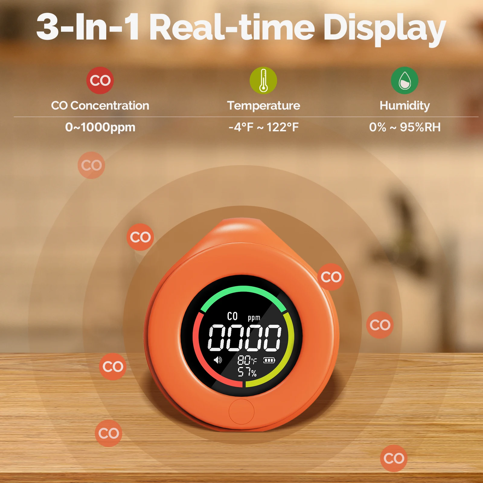 MOES Mini Carbon Monoxide Dete - Smoke Leak Detector review and price