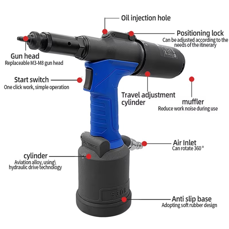 RL5308 Industrial Grade Pneuma - Rivet Gun Air review and price