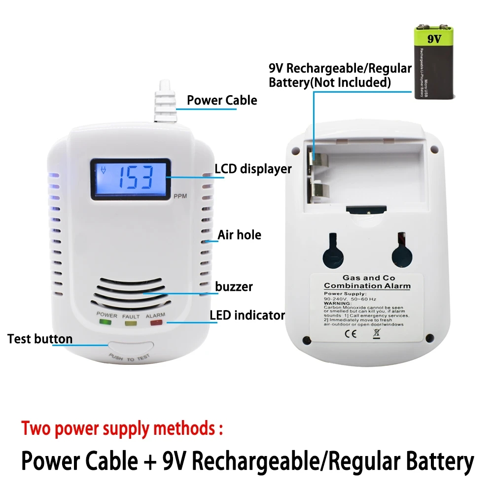 New CO Leak Detector 2-in-1 Ca - Smoke Leak Detector review and price